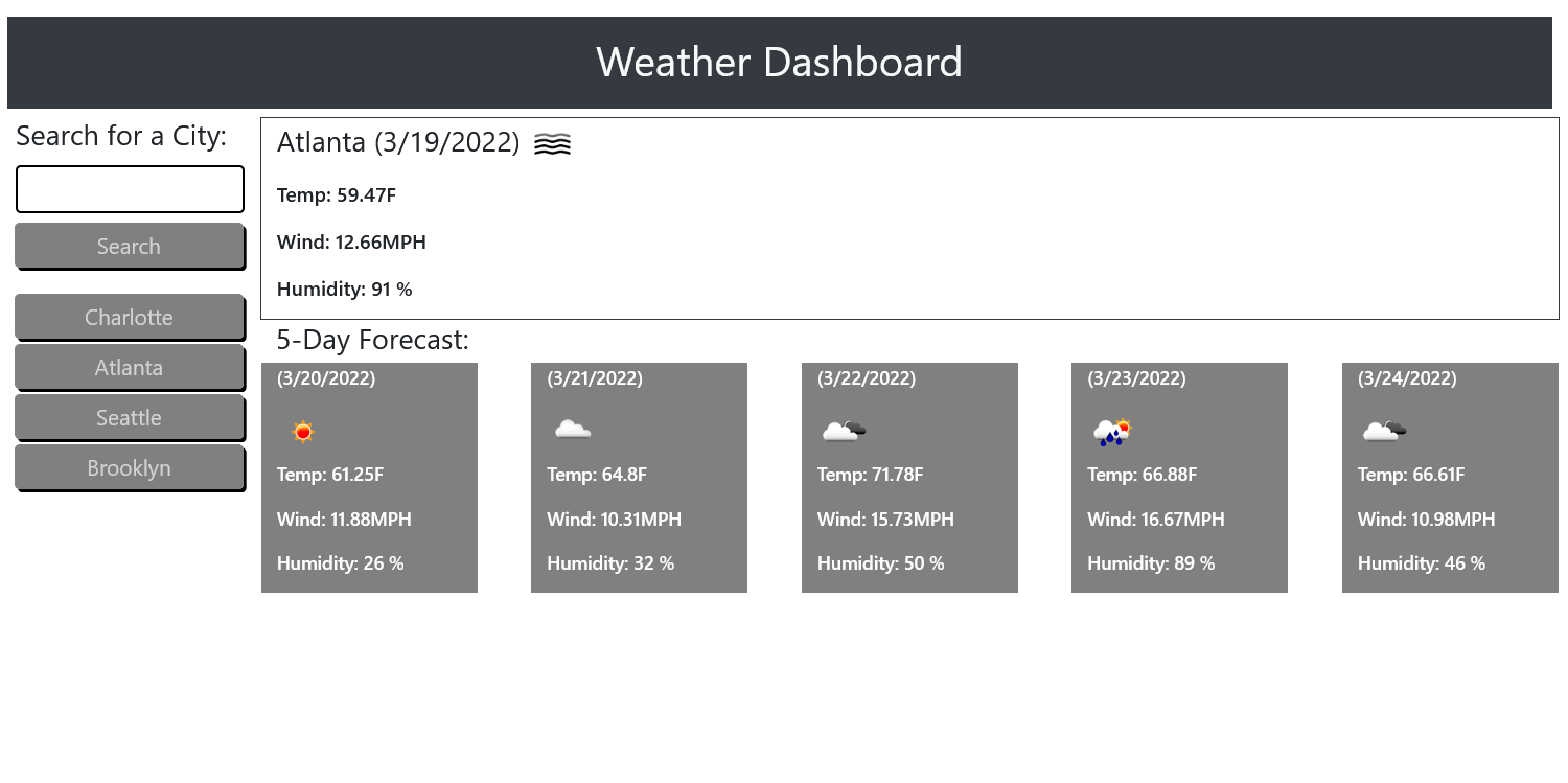 Weather Dashboard